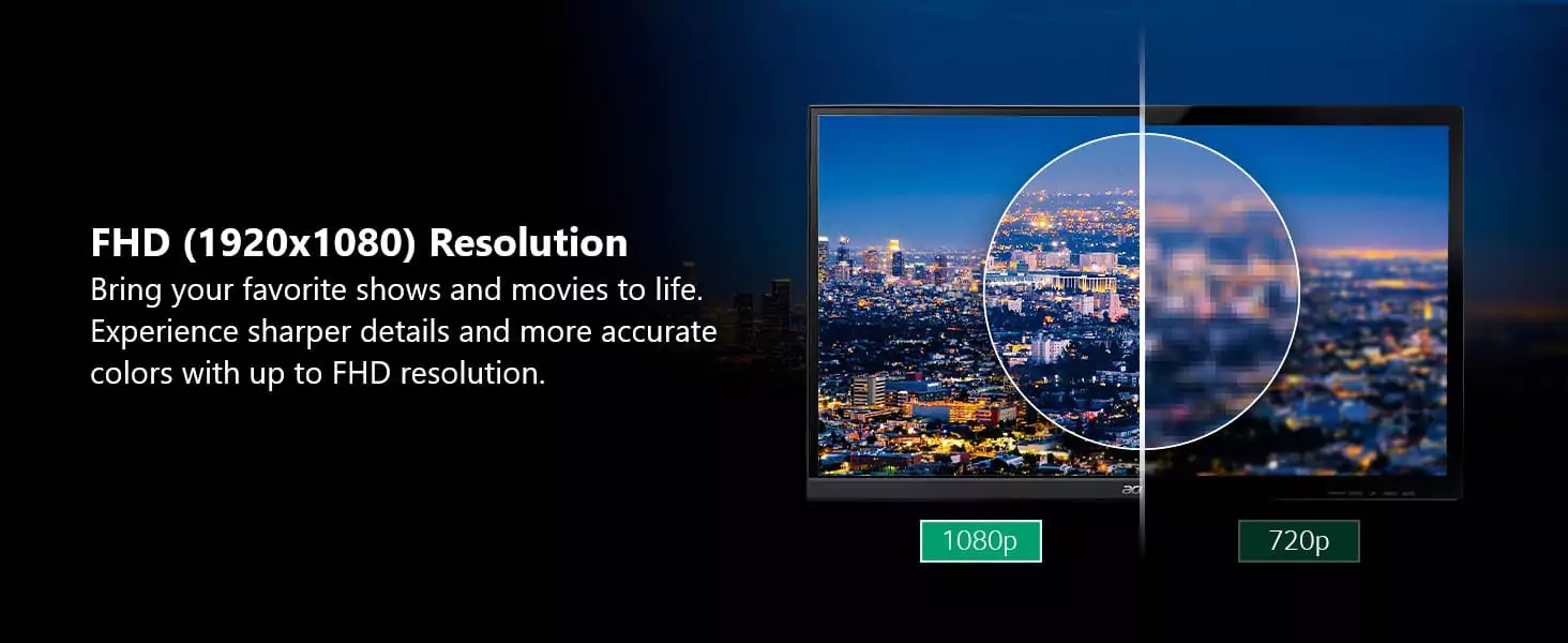 Acer KB272 EBI 27" IPS Full HD Monitor