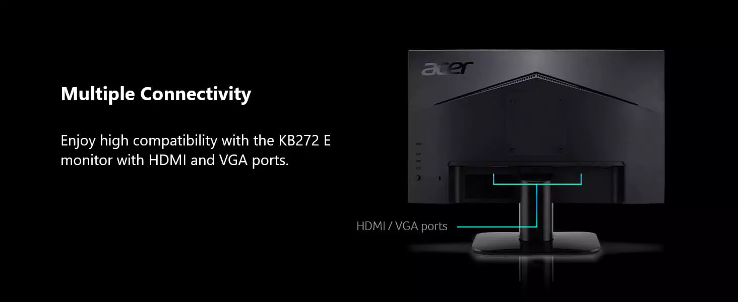 HDMI DisplayPort and VGA